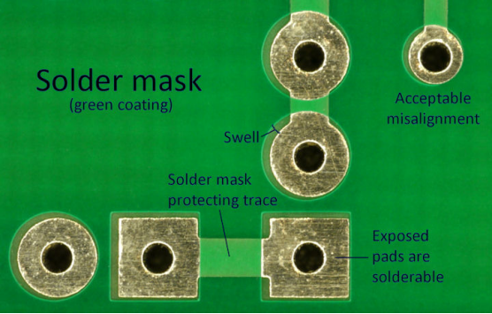 Flex and Rigid-Flex PCBs – JLH TECHNOLOGY CO.,LTD’s PCB Manufacturing Capabilities (图10)